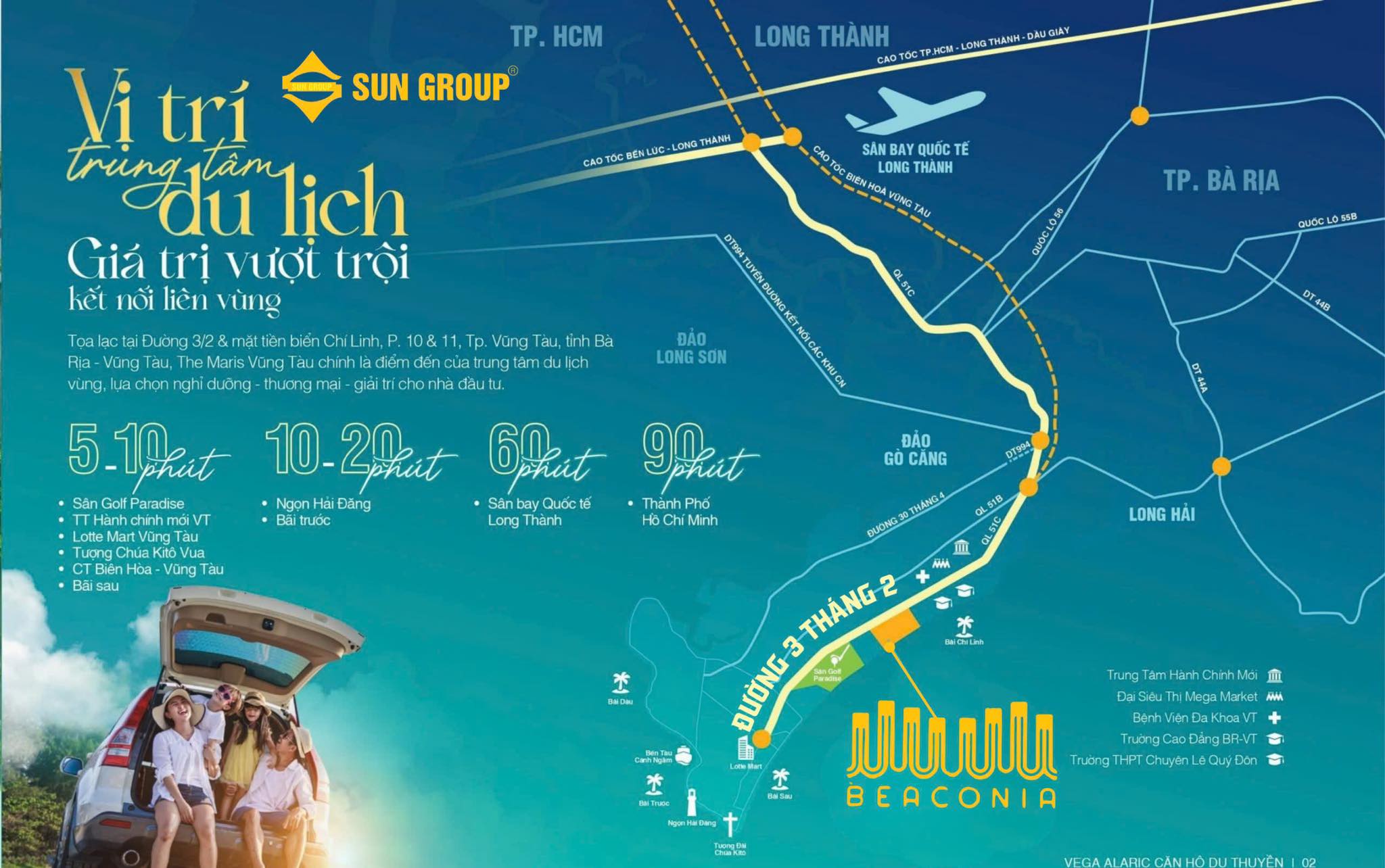 Vị trí Blanca City Vũng Tàu